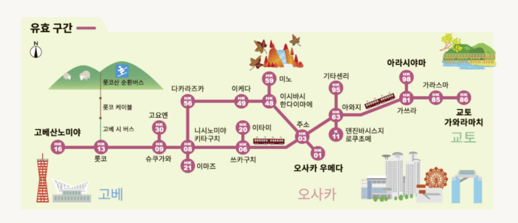 한큐 투어리스트 패스 노선